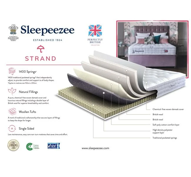 Sleepeezee Strand 1400 Mattress